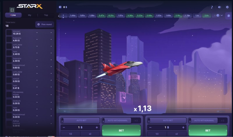 starx strategies starx strategies